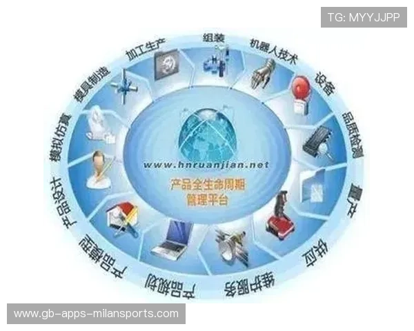 体育赛事内容化产品化提高赛事商业生命周期